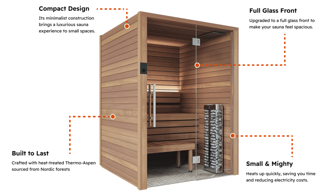 A diagram showing key features of the Cala Indoor Sauna.