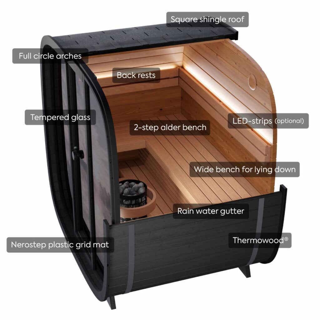 A list of features of the Black Cube Outdoor Sauna.