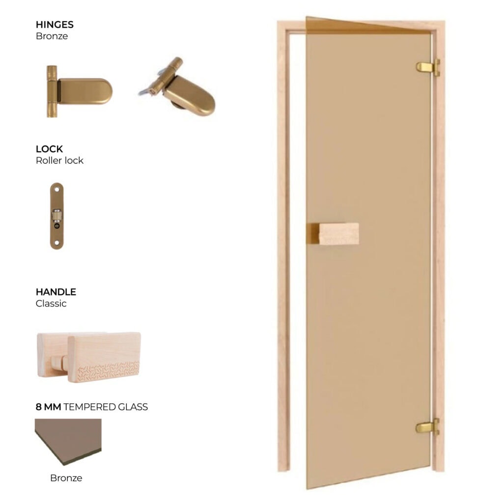 Thermory SaunaClassic grey kit | SDS Australia SDS Australia