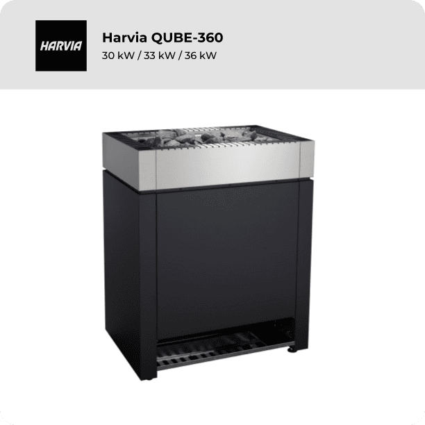 User Manual for Harvia Qube Pro 360