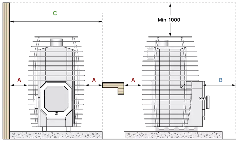 HUUM Hive Flow Mini LS Woodfired Sauna Heater 1 | SDS Australia SDS Australia