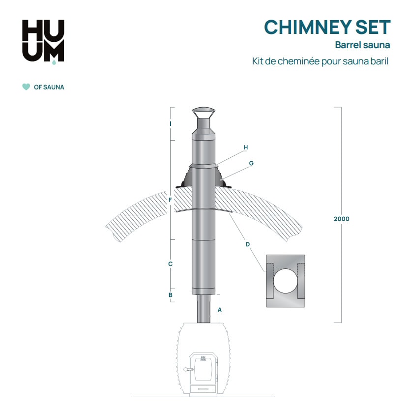 HUUM Chimney Set for Barrel Saunas Data Sheet