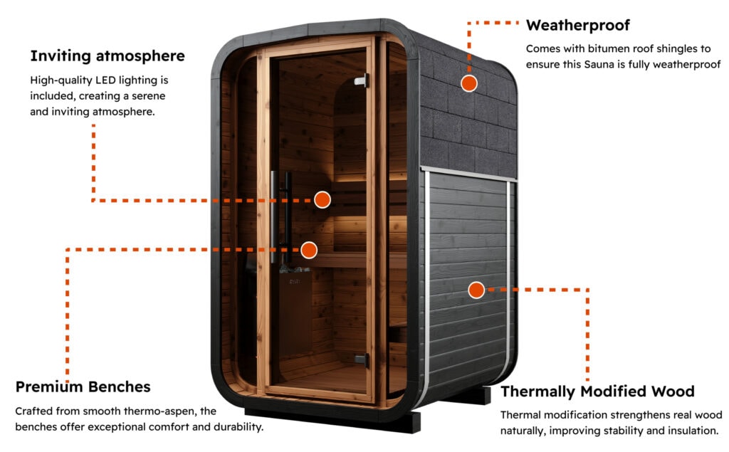 Specs for the Sola 140 Black Sauna.