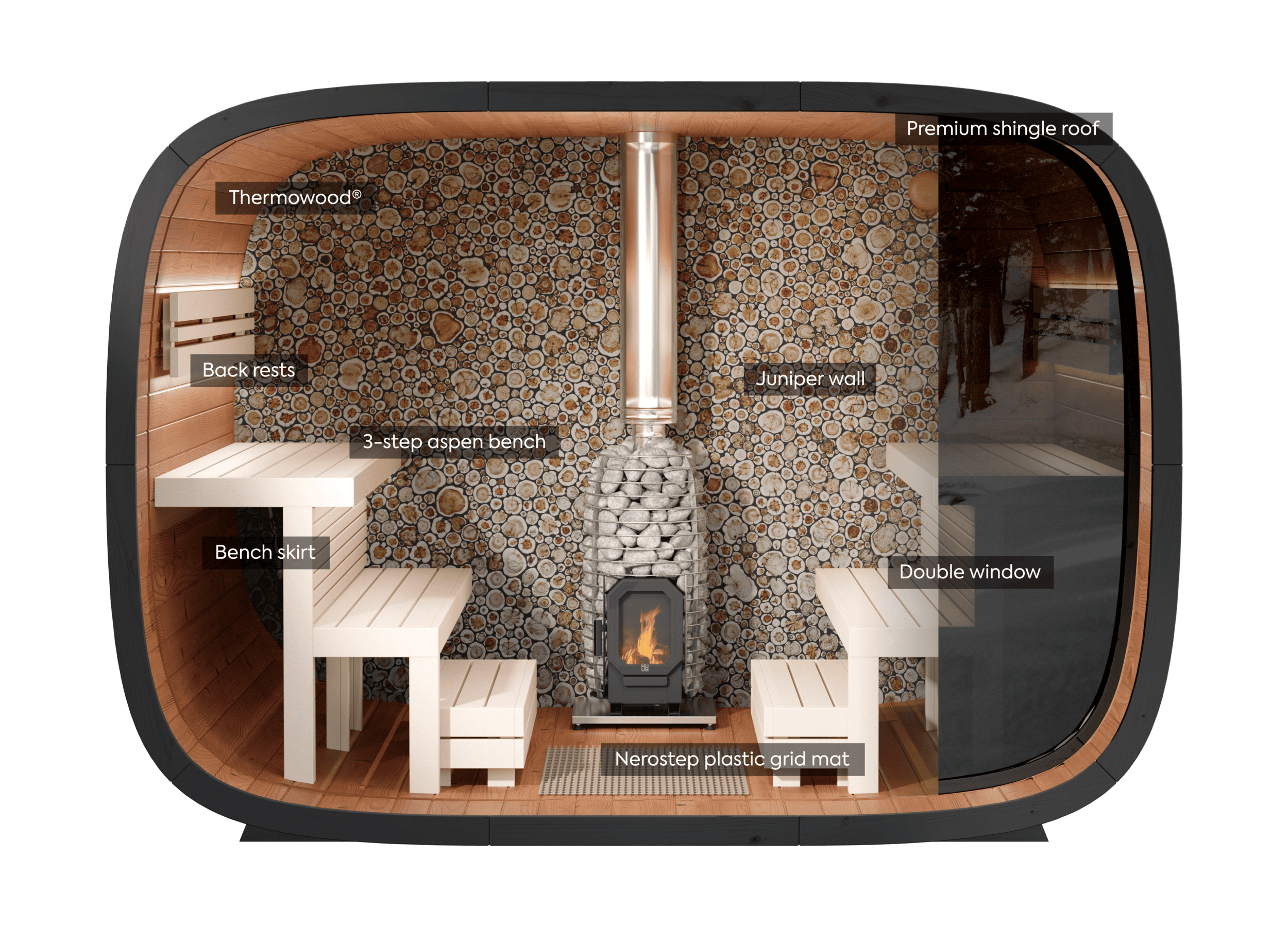 An image showing the main features of the Round Cube® Outdoor Sauna.