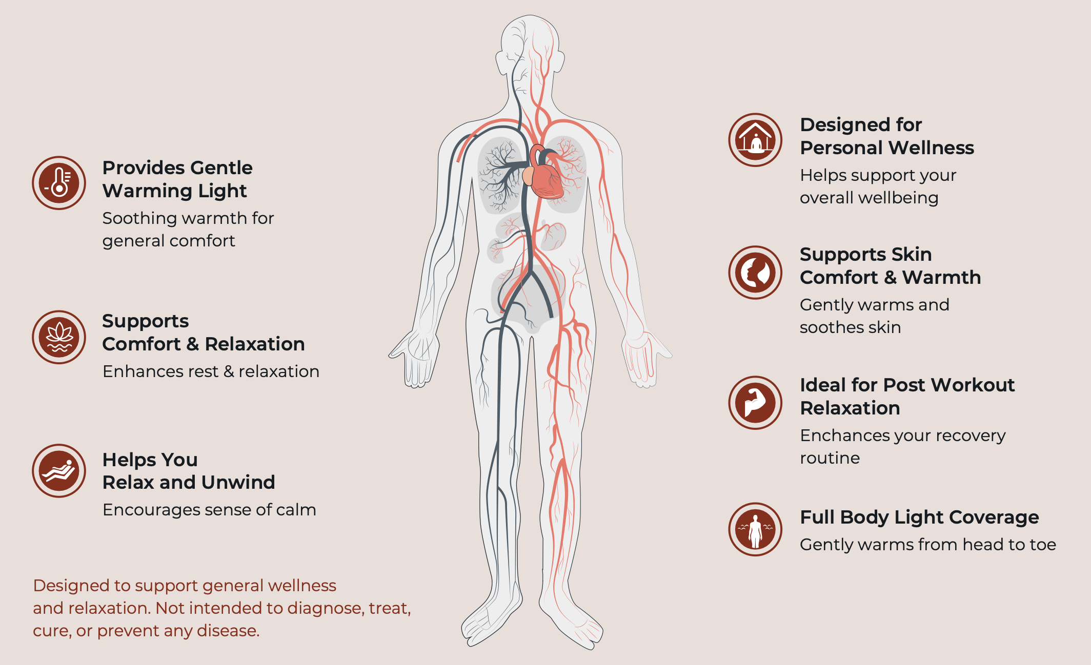 Benefits of red light therapy overview