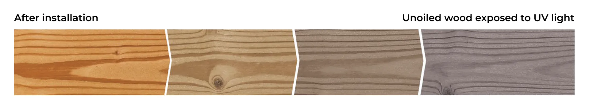 natural weathering of thermo-spruce 