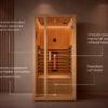 Infographic-style wooden sauna with callouts for elite side-mounted radiator panels, full-spectrum infrared heater, and calf heater.