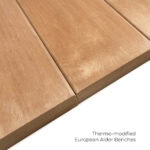 DIY Kit Medium Bench Board | SDS Australia SDS Australia