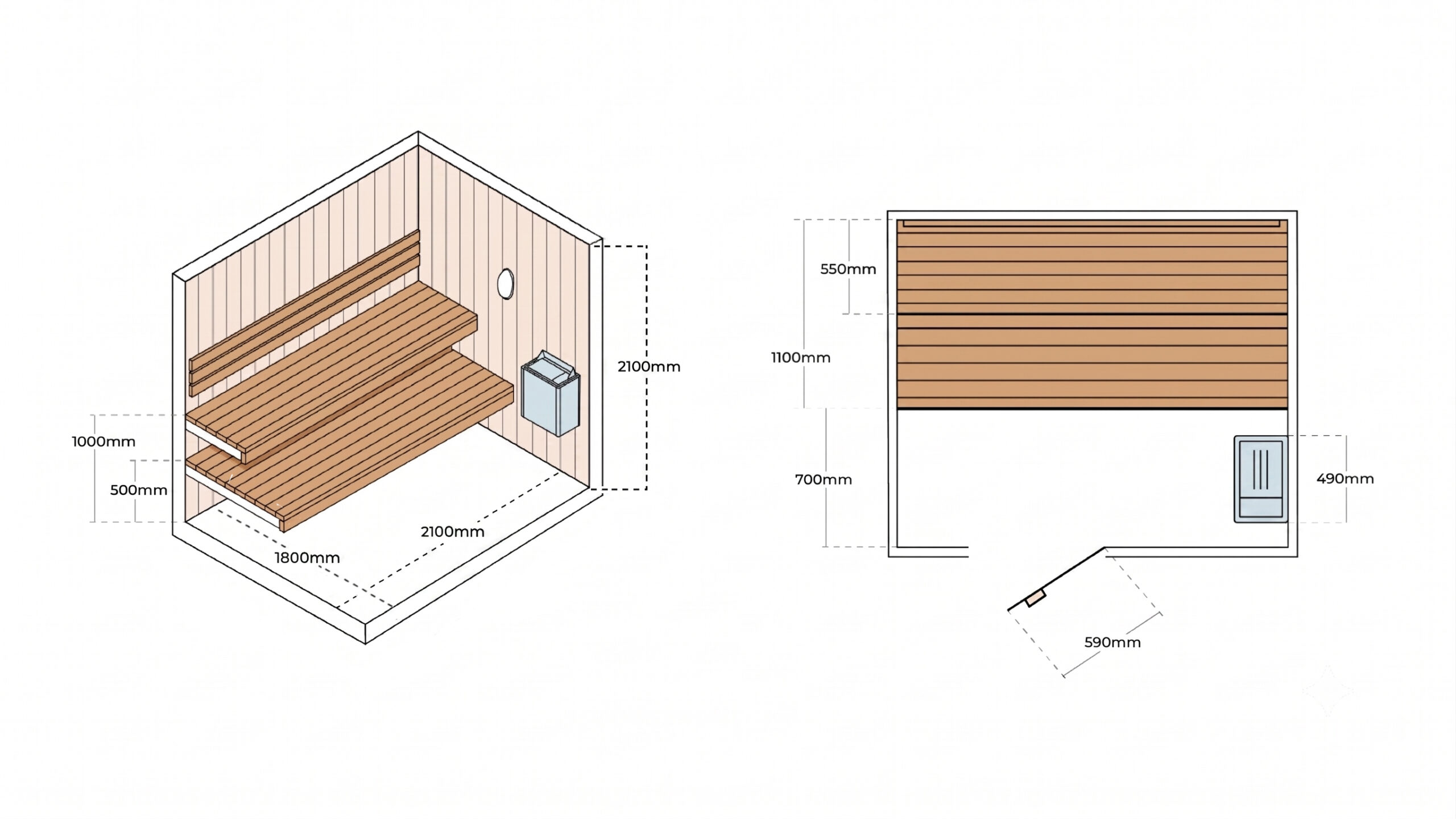 Dimensions Small DIY Sauna Kit