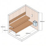 Room Dimensions DIY Sauna | SDS Australia SDS Australia