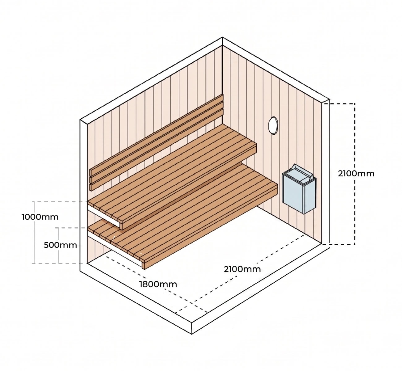 Room Dimensions DIY Sauna | SDS Australia SDS Australia